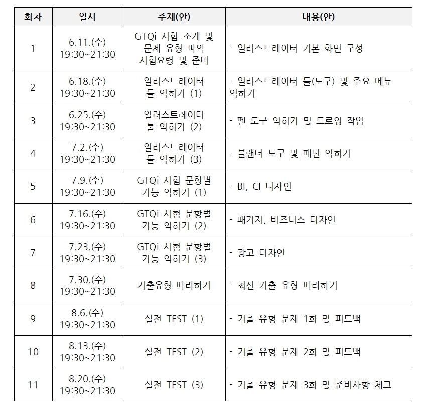 커리큘럼